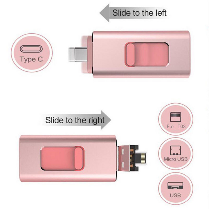 OMNILINK™ | 4-in-1 Flash Drive - Nie wieder Platzmangel!